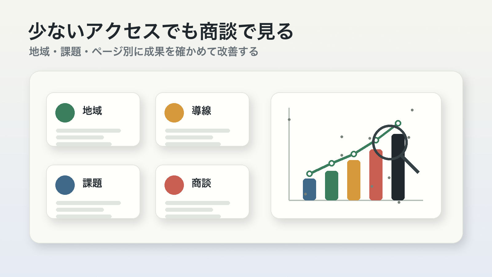 地方中小企業のWeb集客成果を確認するイメージ